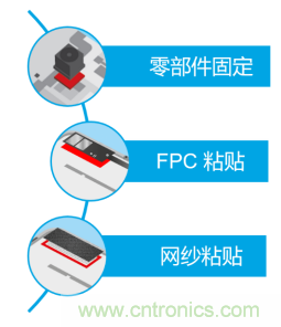 5G高頻時代下，電子設(shè)備怎么粘？德莎推出高性能PET雙面膠帶