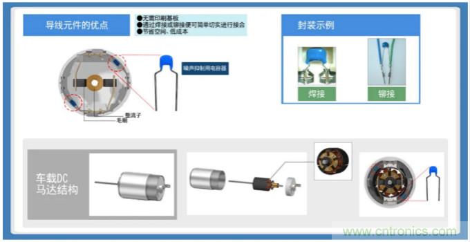 積層帶導線陶瓷電容器的各類解決方案指南