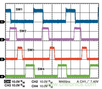 適合空間受限應用的最高功率密度、多軌電源解決方案