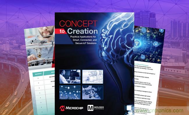 貿澤攜手Microchip推出電子書，帶你了解那些改變人類生活方式的物聯(lián)網(wǎng)應用