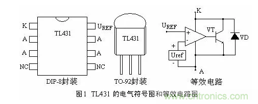 必看，猝不及防的玄妙！開(kāi)關(guān)電源快速確定反饋回路的參數(shù)