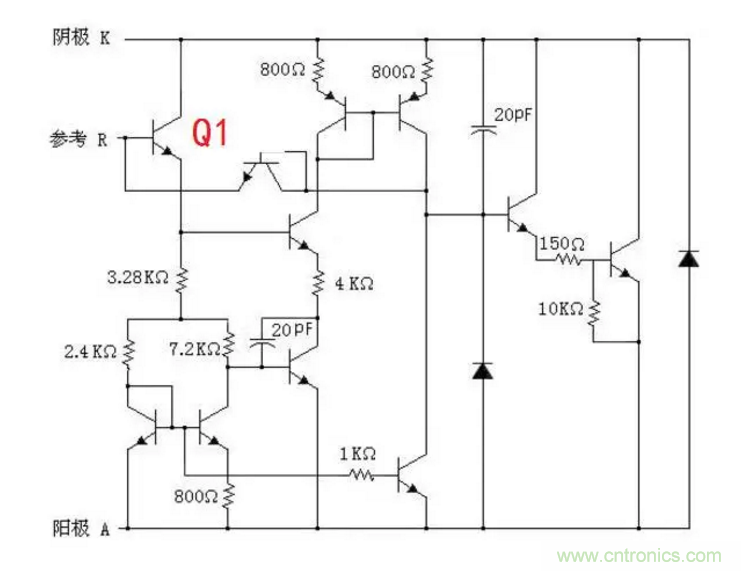 必看，猝不及防的玄妙！開(kāi)關(guān)電源快速確定反饋回路的參數(shù)