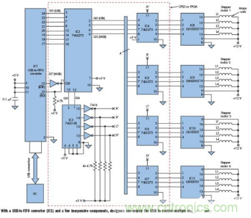 采用MCU和DSP實(shí)現(xiàn)基于USB的4步進(jìn)電機(jī)控制器設(shè)計(jì)