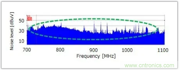 快速充電電路的靜噪對(duì)策解決方案