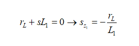 開關(guān)轉(zhuǎn)換器動態(tài)分析采用快速分析技術(shù)（1）