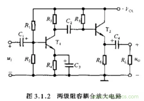 基本放大電路里的這些問(wèn)題你知道嗎？