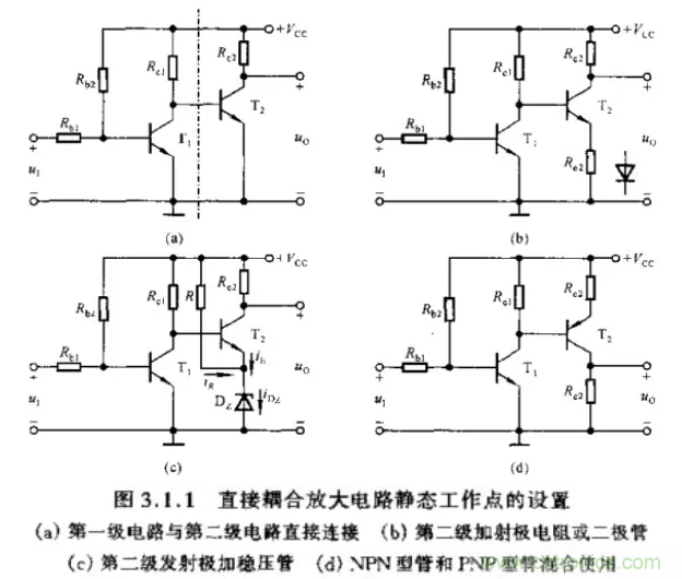 基本放大電路里的這些問(wèn)題你知道嗎？