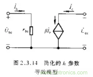 基本放大電路里的這些問(wèn)題你知道嗎？