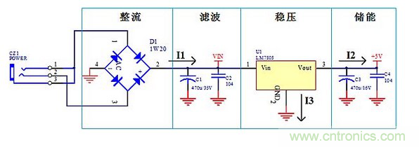 線性電源，高頻開關(guān)電源：PCB布局要領(lǐng)