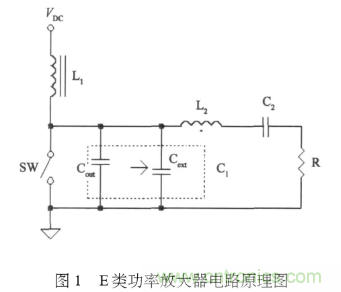 E類功率放大器電路的結構、原理以及并聯(lián)電容的研究分析