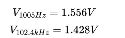 可否利用DAC來(lái)改變交流信號(hào)的幅值？