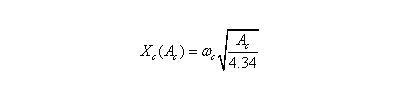 詳解MEMS VOA光衰減器的工作原理