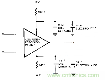 多角度分析運(yùn)放電路如何降噪，解決方法都在這里了！