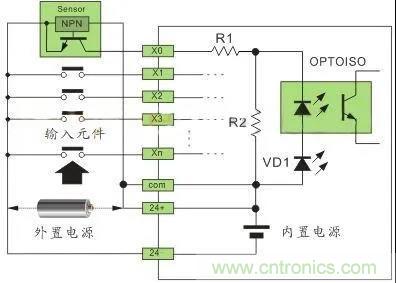 PLC與傳感器的接線(xiàn)都不會(huì)，還學(xué)啥PLC？