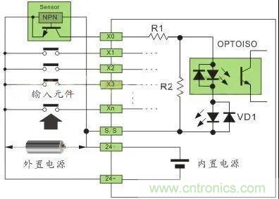 PLC與傳感器的接線(xiàn)都不會(huì)，還學(xué)啥PLC？