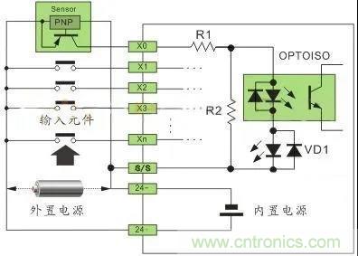 PLC與傳感器的接線(xiàn)都不會(huì)，還學(xué)啥PLC？