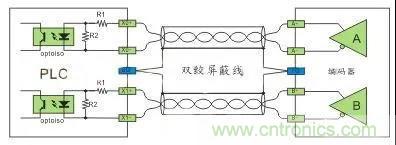 PLC與傳感器的接線(xiàn)都不會(huì)，還學(xué)啥PLC？