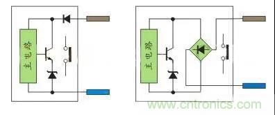 PLC與傳感器的接線都不會(huì)，還學(xué)啥PLC？