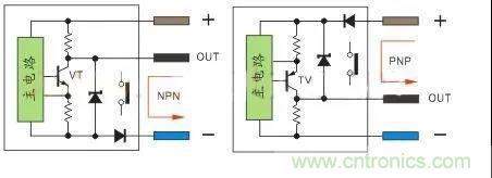 PLC與傳感器的接線(xiàn)都不會(huì)，還學(xué)啥PLC？