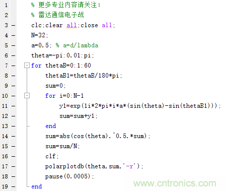 控陣天線輻射基礎(chǔ)知識