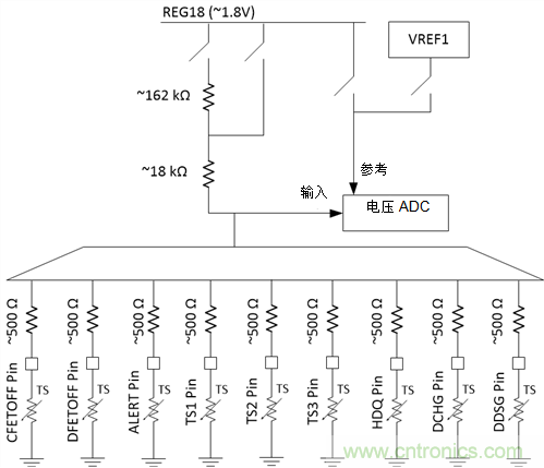 如何提高電池監(jiān)測(cè)系統(tǒng)中的溫度測(cè)量精度？