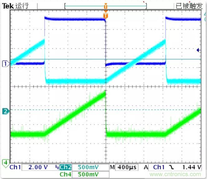 如何將輸入方波轉(zhuǎn)換成倍頻PWM波形？