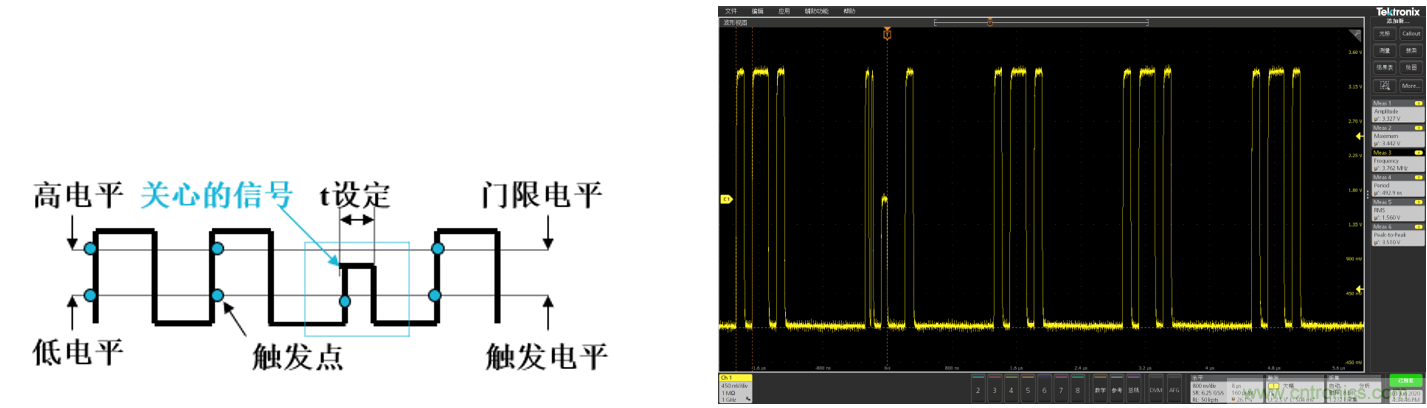 解決嵌入式系統(tǒng)信號(hào)調(diào)試的五個(gè)階段難題