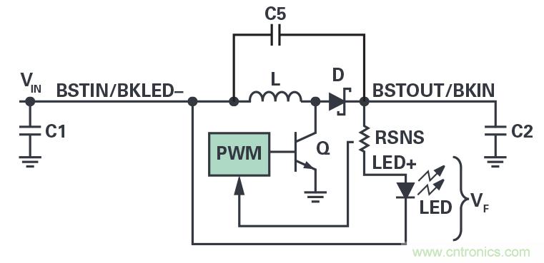 多功能LED驅(qū)動器可使用高于或低于LED燈串電平的輸入電壓