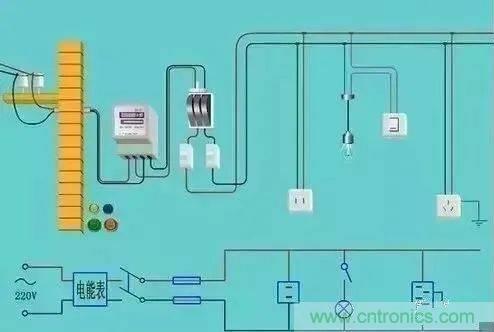 太巧妙！你不可不知的幾種分析常用電路的絕佳方法