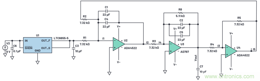 為何基準(zhǔn)電壓噪聲非常重要？