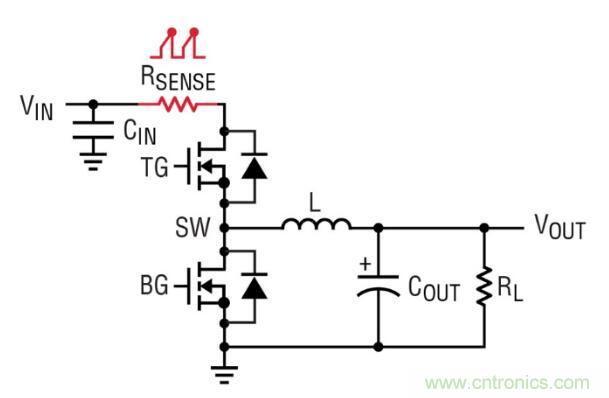 由淺入深，手把手教你開關(guān)模式下的電源電流檢測