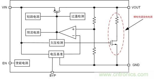 儲能電容緩慢掉電怎么辦？ZL6205為你支招