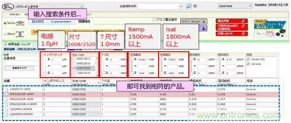 功率電感器基礎(chǔ)第1章：何謂功率電感器？工藝特點上的差異？