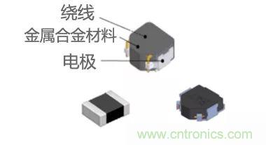 功率電感器基礎(chǔ)第1章：何謂功率電感器？工藝特點(diǎn)上的差異？