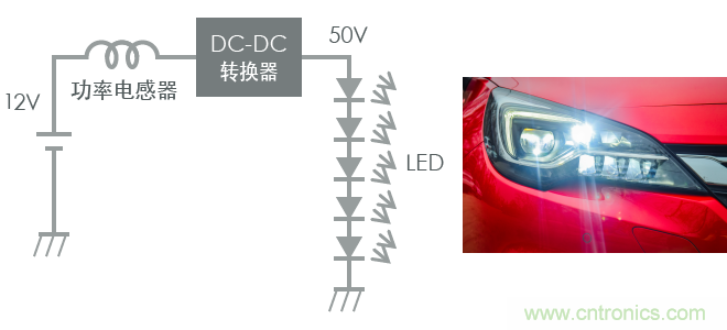 功率電感器基礎第1章：何謂功率電感器？工藝特點上的差異？