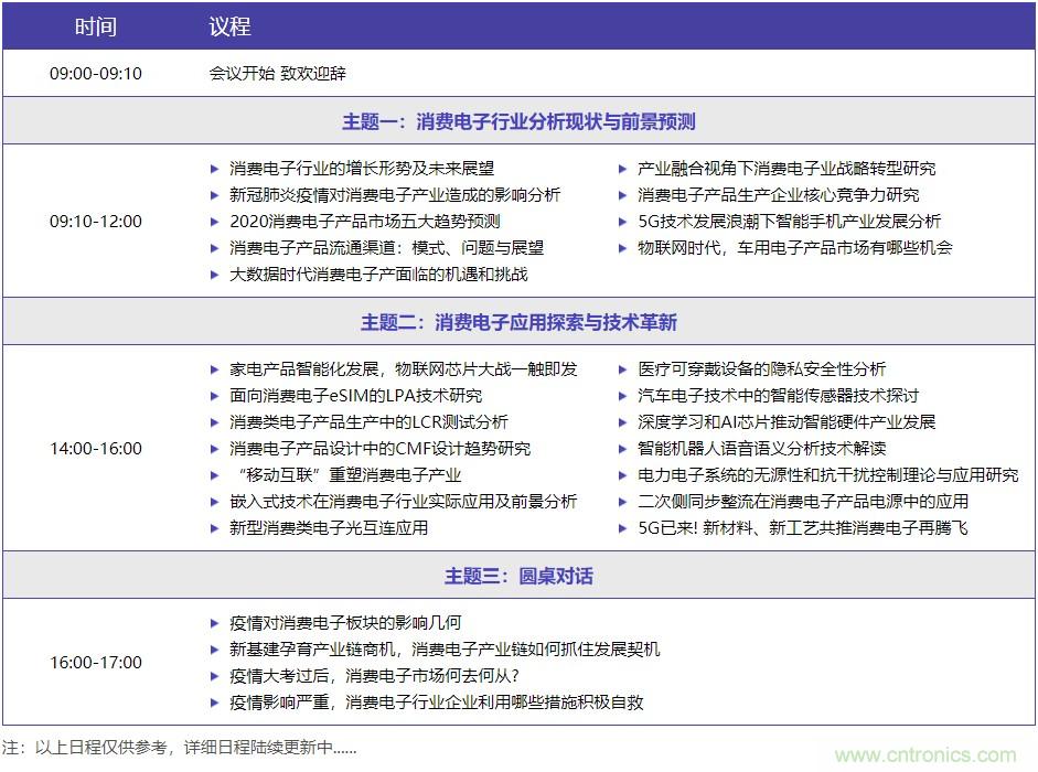 嘉賓演講觀點(diǎn)搶先看：“OFweek 2020國際消費(fèi)電子在線大會(huì)暨展覽會(huì)”火熱來襲！