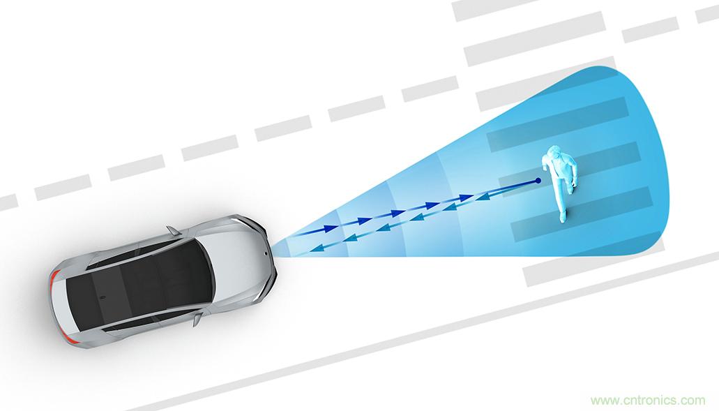 從ADAS到驅(qū)動(dòng)器更換——實(shí)際雷達(dá)性能是否足夠好？