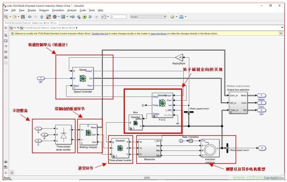 如何用FOC電機(jī)控制MATLAB仿真！