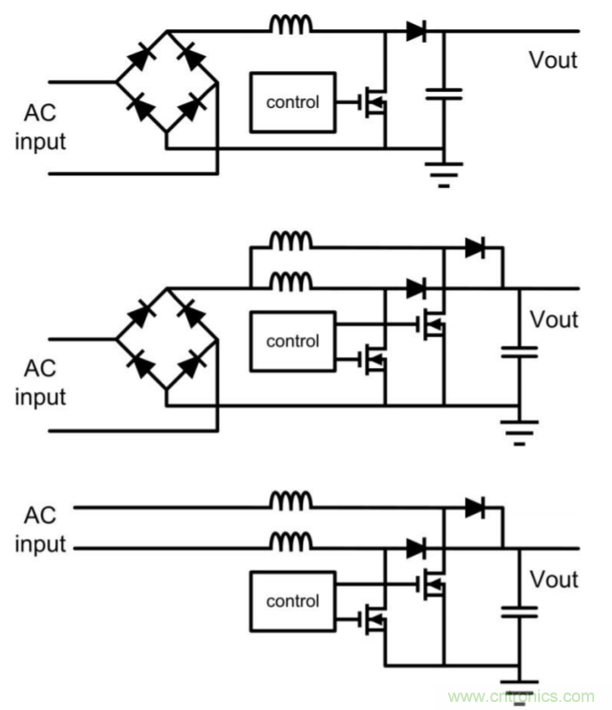 易用的PFC助益電機控制應(yīng)用