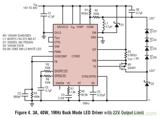 具集成型電壓限制功能的3A、1MHz降壓模式LED驅(qū)動(dòng)器