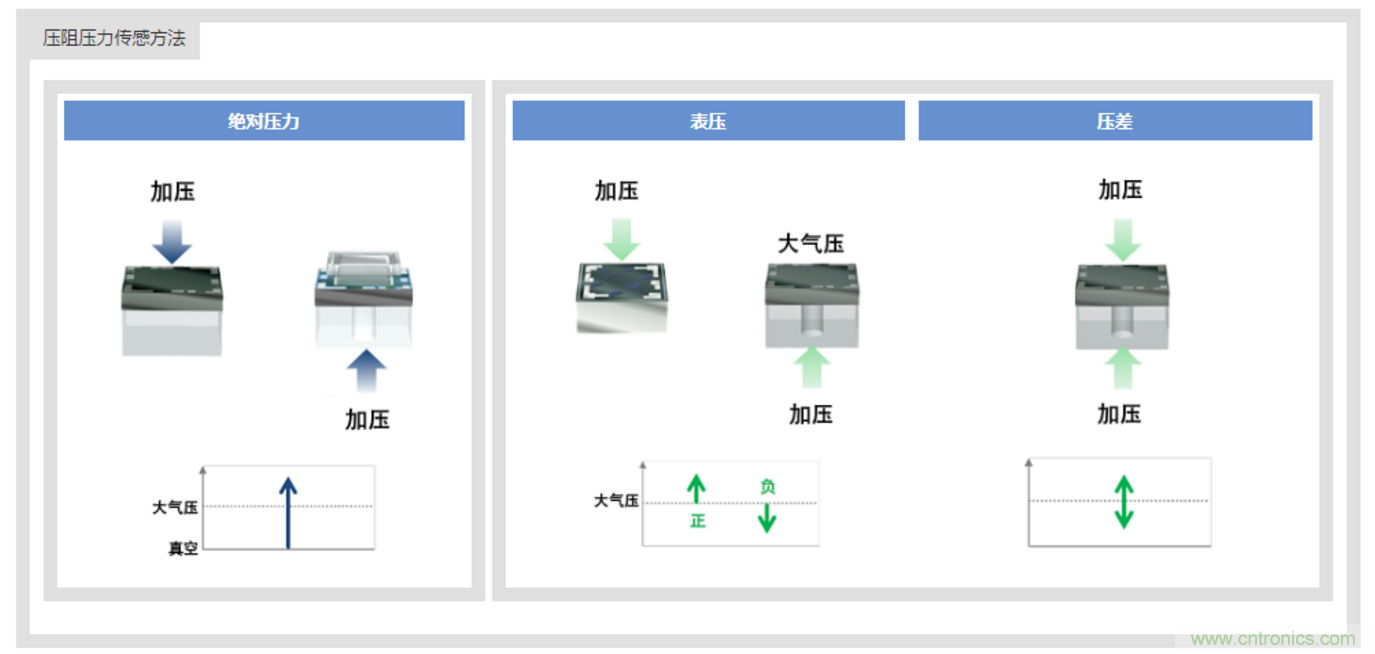 告別“黑白”，迎接“彩色”：看?？嫡槿手匦露x全彩攝像機(jī)！