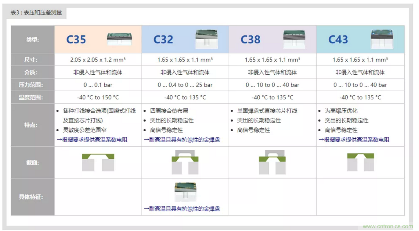 告別“黑白”，迎接“彩色”：看海康臻全彩重新定義全彩攝像機(jī)！