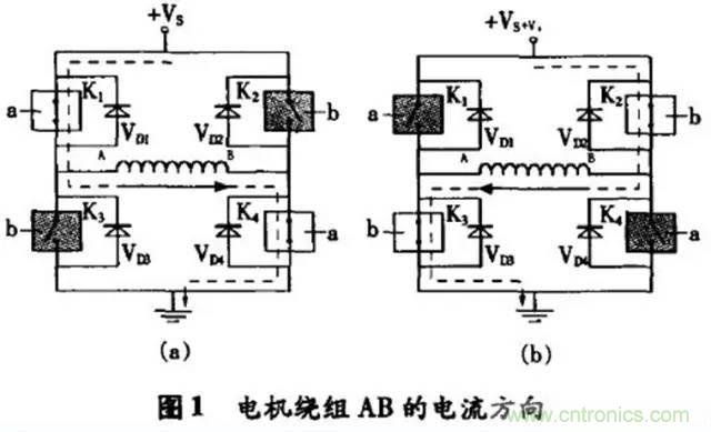 兩相混合式步進電機H橋驅(qū)動電路設(shè)計原理詳解