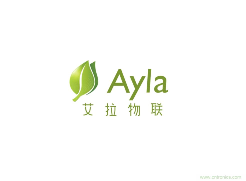 云中見智，生態(tài)互聯(lián) Ayla將攜多款產品精彩亮相CITE2020