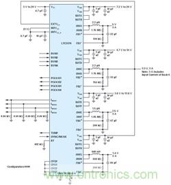 功能豐富的系統(tǒng)需要采用靈活、可配置的20V大電流PMIC