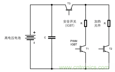 電動汽車空調(diào)的一項關(guān)鍵技術(shù)——IGBT