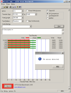 瑞發(fā)科NS1021解決方案突破USB 2.0限制，讓連接更高效