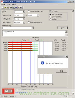 瑞發(fā)科NS1021解決方案突破USB 2.0限制，讓連接更高效