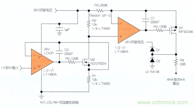 什么？！4mA至20mA電流環(huán)路的誤差小于0.2%？!