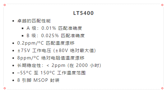 什么？！4mA至20mA電流環(huán)路的誤差小于0.2%？!